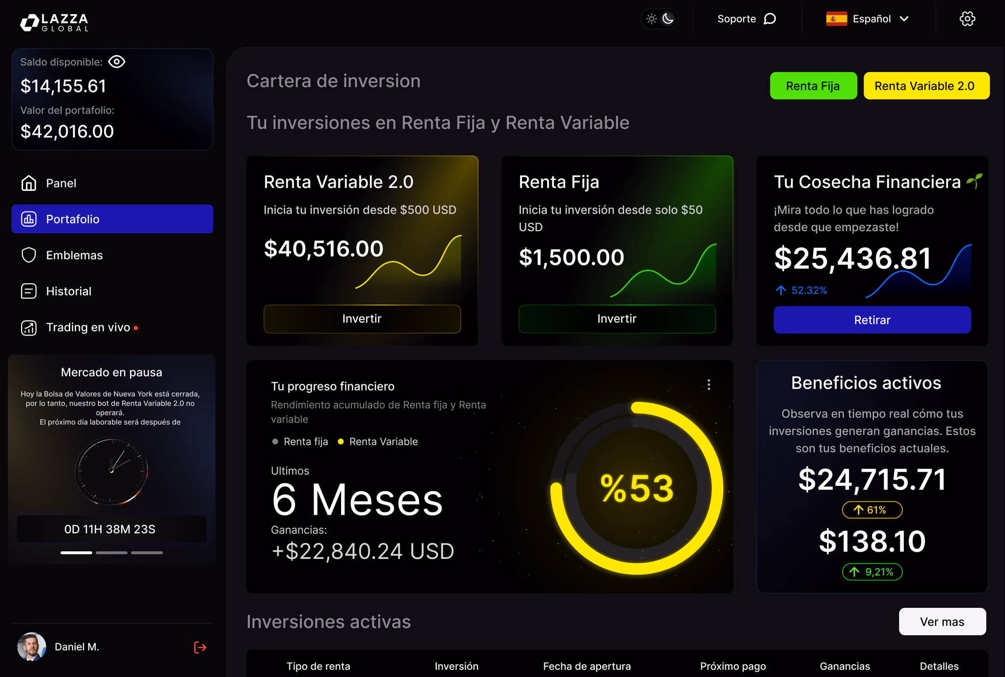 Dashboard de Lazza Global